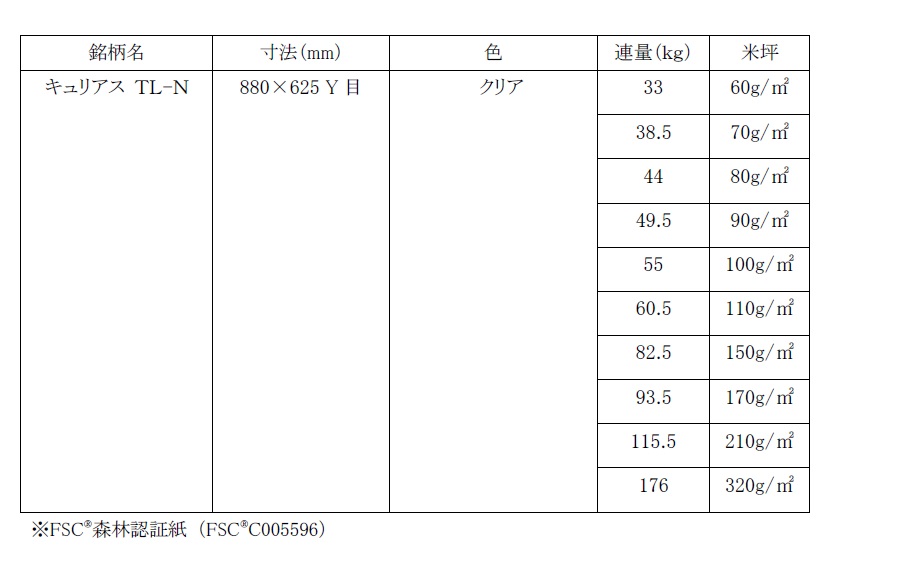 キュリアス TLｰN」新発売のお知らせ｜お知らせ・イベント情報